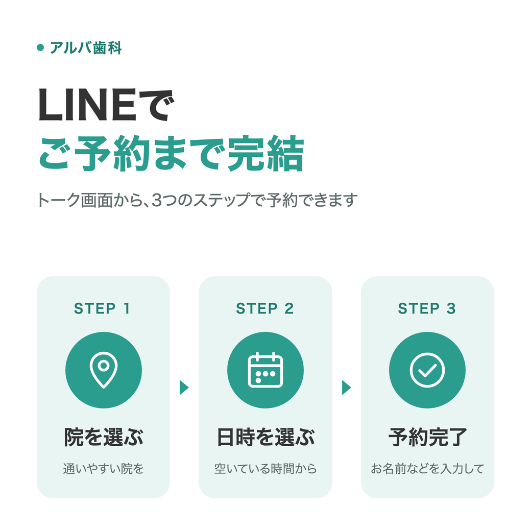 LINEでご予約まで完結の3ステップ